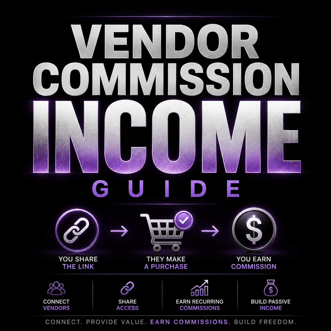 Supplier commissions guide
